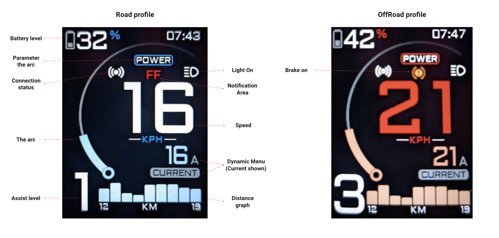 EggRider C1 main screen "EggRider C1 main screen"