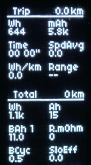 EggRider display triplink "EggRider display second screen"