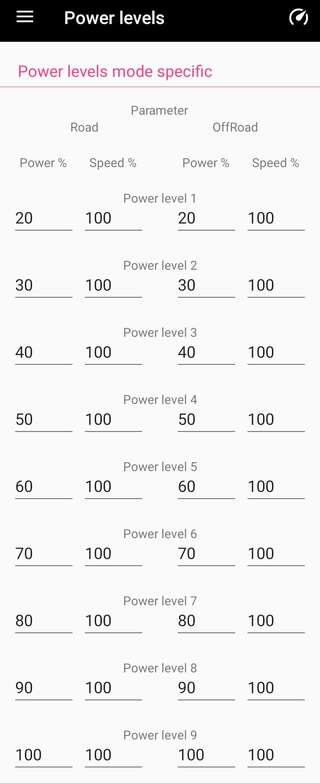 Mate X Power Levles Mate X Power Leves